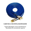 Cabo Rca 2+2 Automotivo 5 Metros Azul Cristal 018-0426
