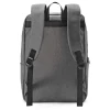 Mochila Para Notebook 15,6 Pol. Cinza SwissPack Clasic