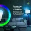 Smart Fita Led RGB Wi-Fi 3M 10W/m Positivo Casa Inteligente